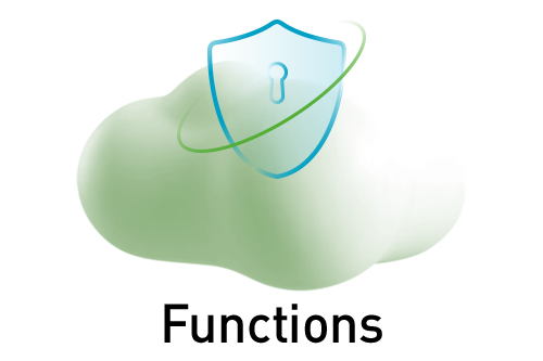 Access levels and role-based access control